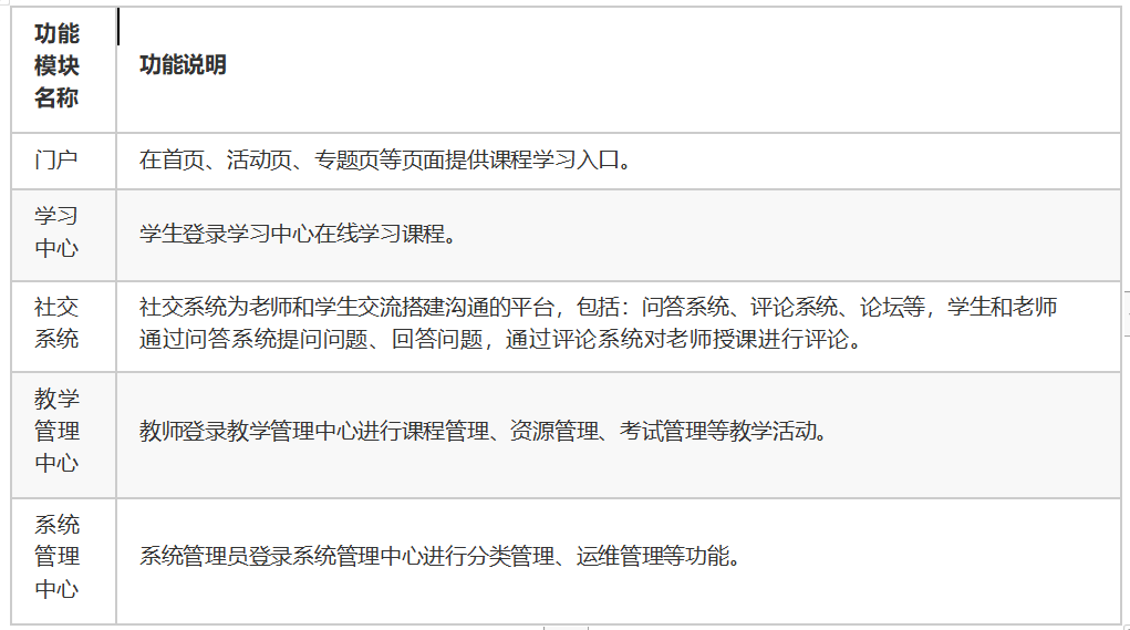 1a9b431312d8afe6f02ca1b0d9c69515_MD5