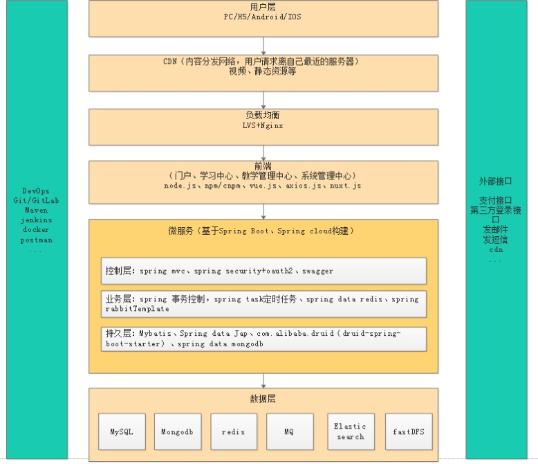 4f357532634d4a62cc459d7345f6380c_MD5