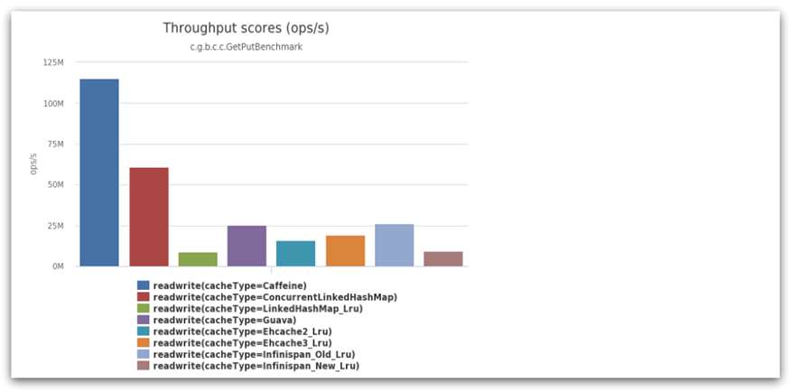 image-20210821081826399