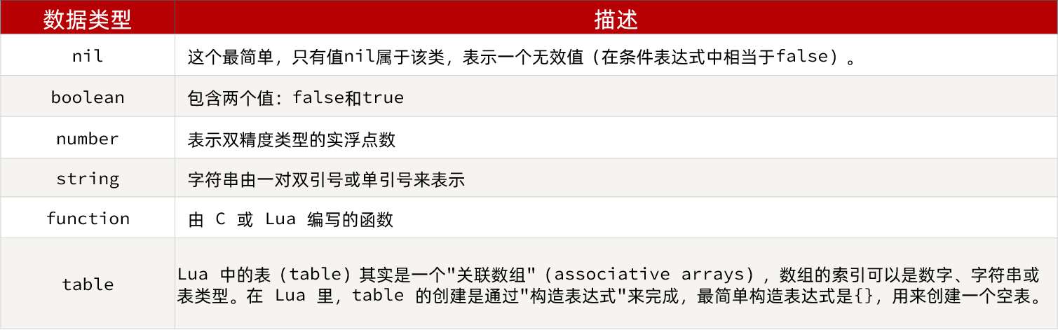 image-20210821091835406