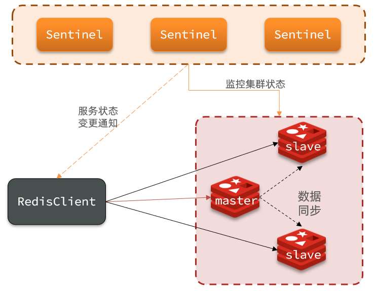 image-20210701215227018