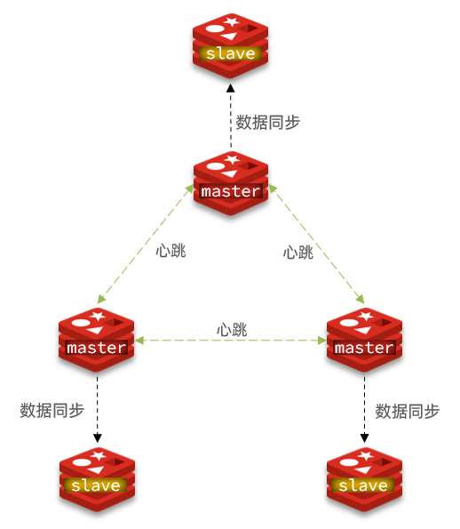 image-20210702164116027