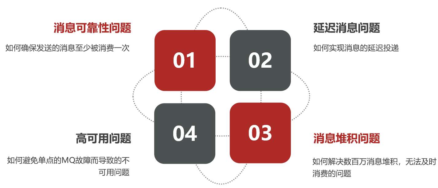 image-20210718155003157