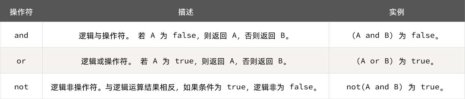 image-20210821092657918