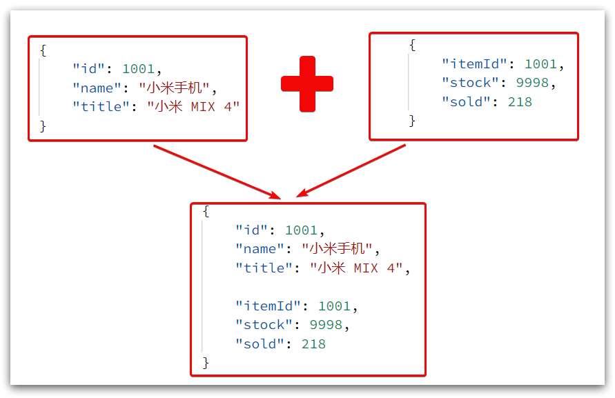 image-20210821110441222